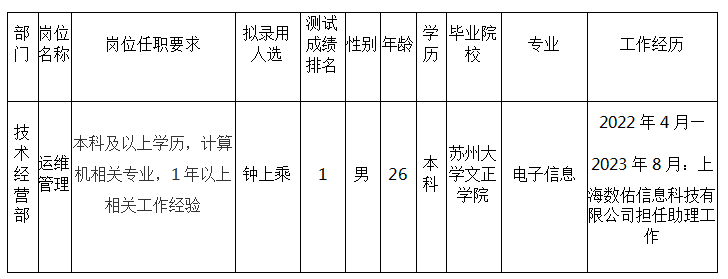 UKUW(R07AM(DA473E0V`J5B.png