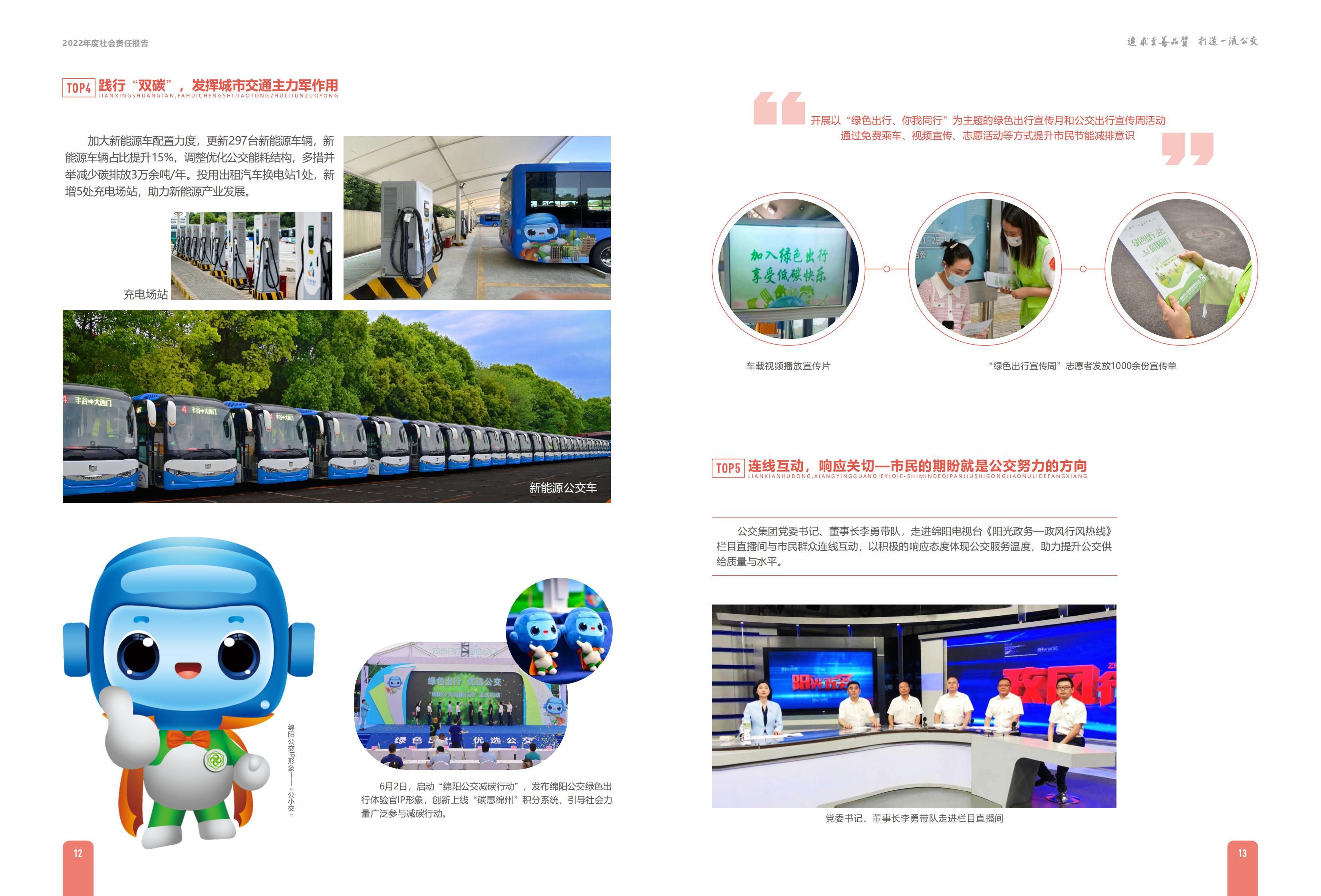 2022年社会责任报告1_08.jpg