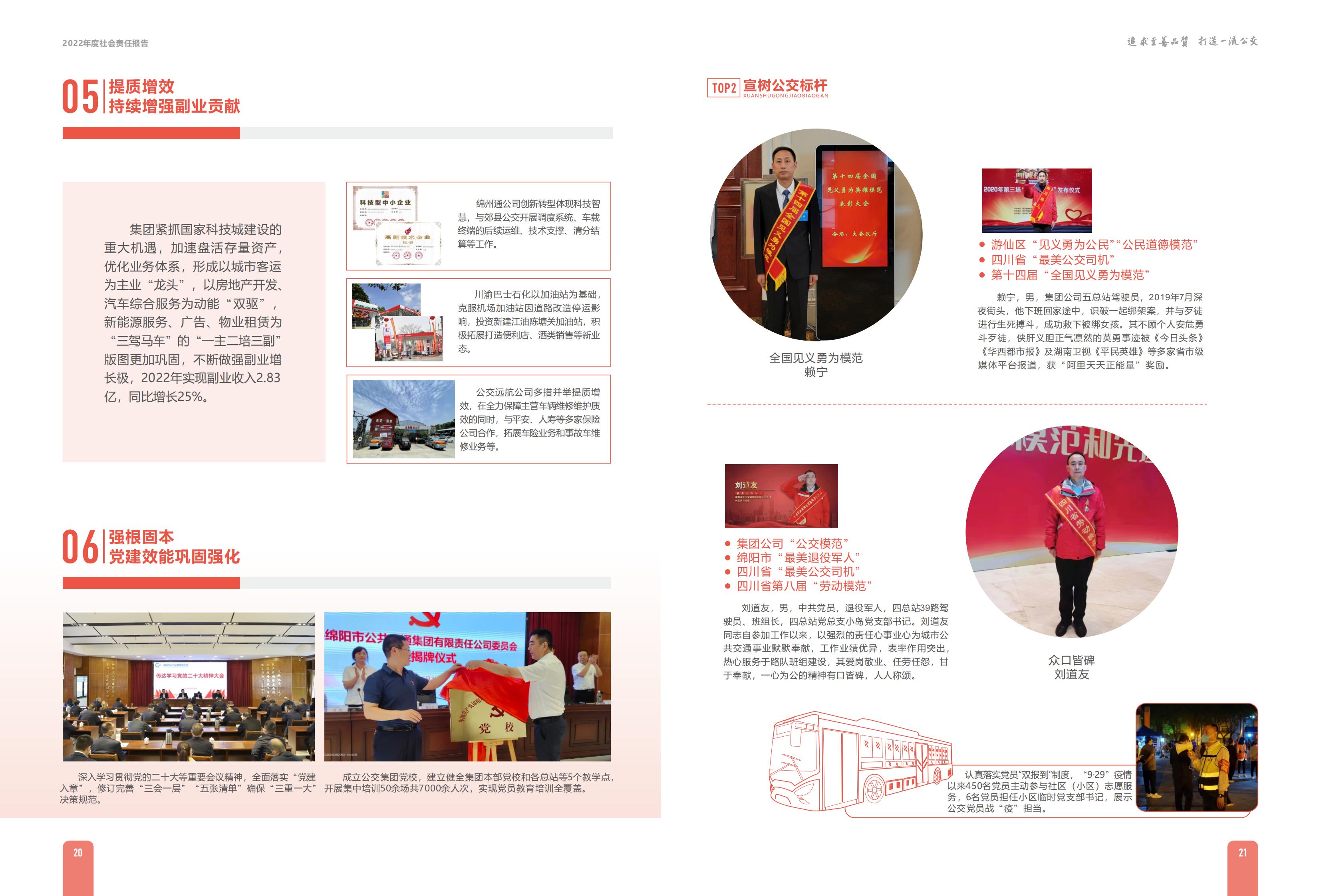2022年社会责任报告1_12.jpg
