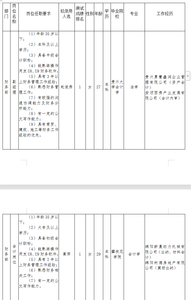 F3JD5L94G@R87XPU%Q27YS5.png