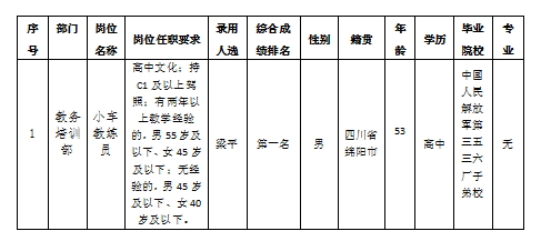 微信图片_20231214202111.png
