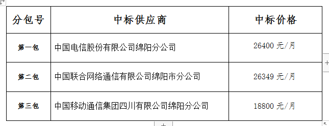 BSL[)82EROI6HE8Y85TV~2X.png